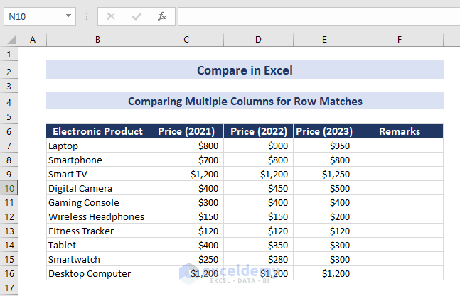 Sample Data for Comparing Multiple Columns
