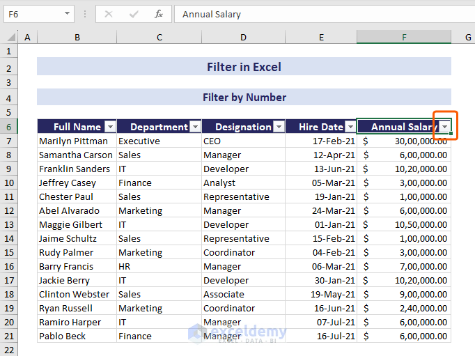 Click on drop-down of Annual Salary column