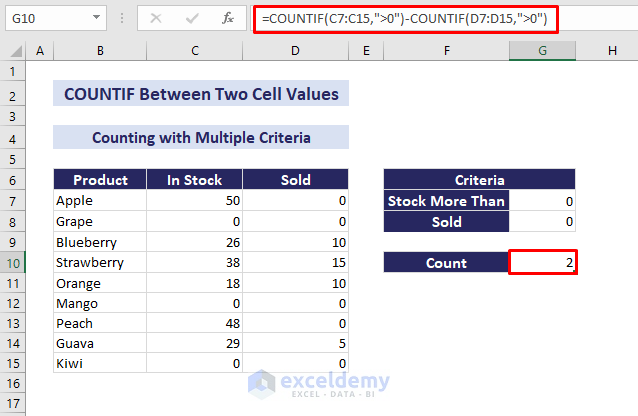countif with multiple criteria