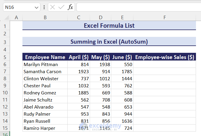 Dataset to use AutoSum feature to sum in Excel