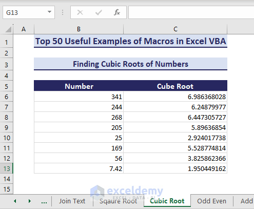 Cubic roots obtained using macros in Excel VBA