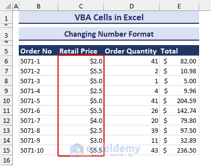 Number format changed using VBA Cells