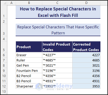 All special characters replaced with Flash Fill