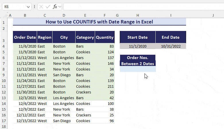 How to Use COUNTIFS with Date Range in Excel
