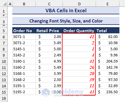 Font style, color, size changed using VBA Cells