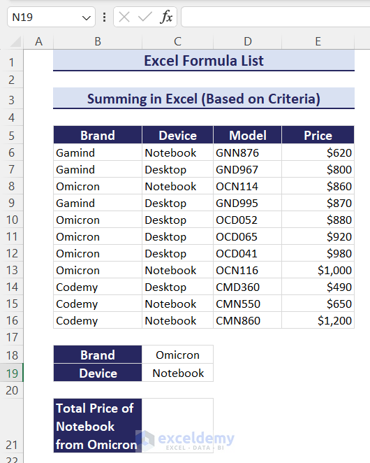 Dataset to sum based on criteria in Excel using SUMIFS formula