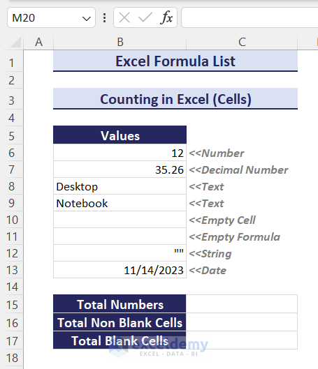 Dataset to count cells in Excel using several formulas