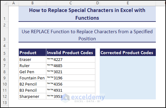 Repeated same special character dataset