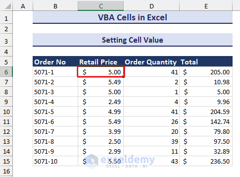 Setting cell value using VBA Cells