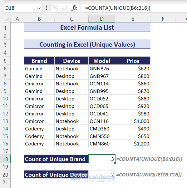 Showing counted unique values in Excel using COUNTA and UNIQUE formulas