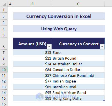Dataset for Web Query Currency Conversion
