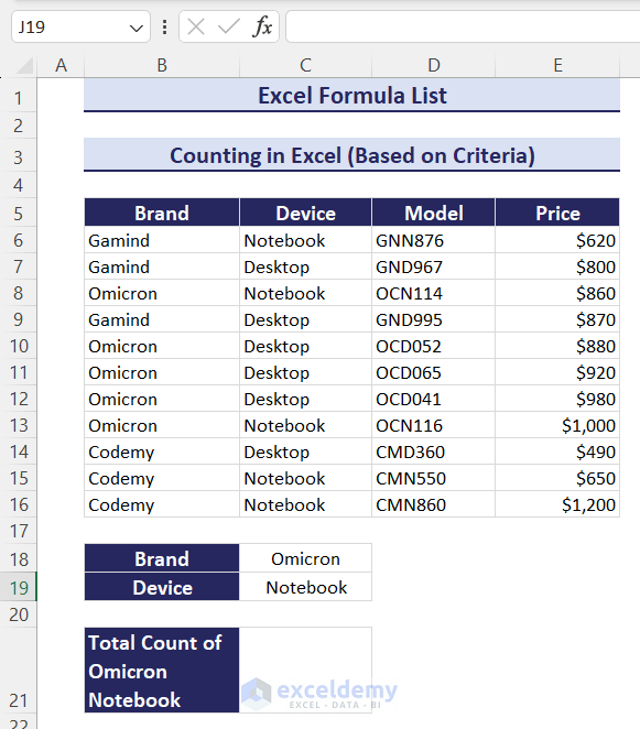 Dataset to count based on criteria in Excel using COUNTIFS formula