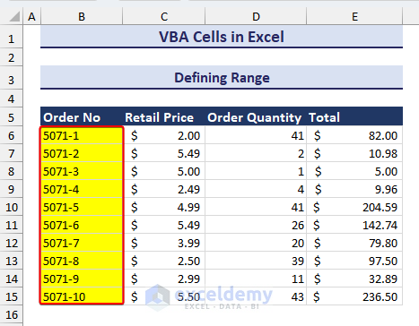 Coloring a range by defining it with VBA Cells