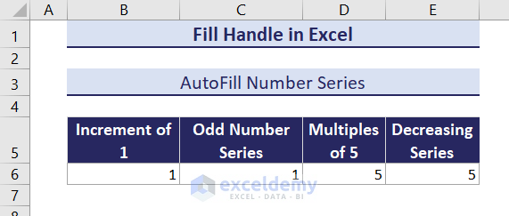 AutoFill number series dataset
