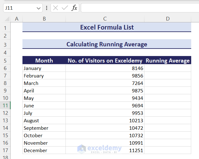 Dataset to calculate running average in Excel using formula