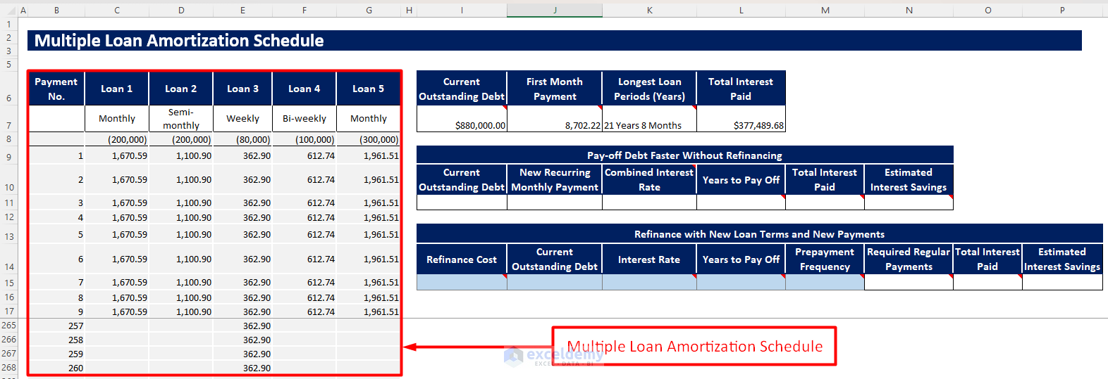 Multiple Loan Amortization Schedule