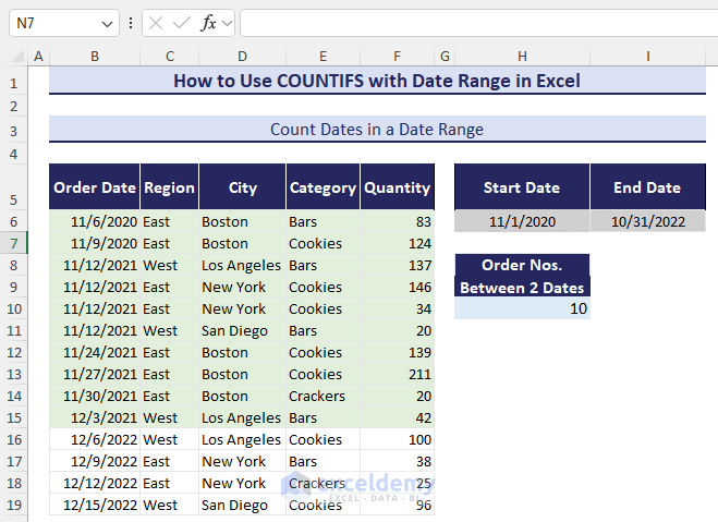 how to use COUNTIFS Function to Count Dates in a Date Range