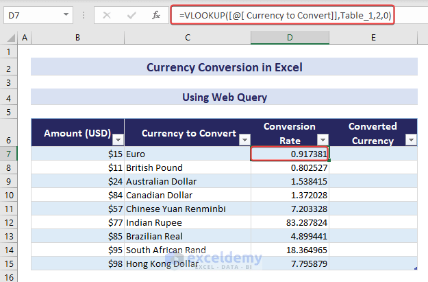 Applying VLOOKUP Formula to Get Conversion Rate