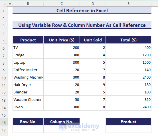 33-Dataset for variable row and column
