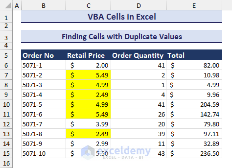 VBA Duplicate cells highlighted