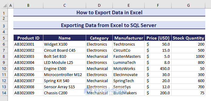 Data to be Exported to SQL Server