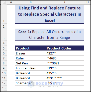 Replacing with same special character using Find and Replace