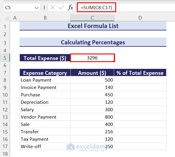 Dataset to calculate percentages in Excel using formula