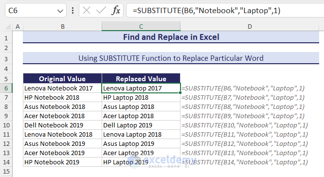 Using SUBSTITUTE Function to Find and Replace Particular Word