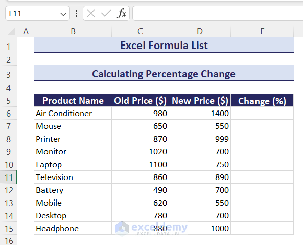 Dataset to calculate percentage change in Excel using formula