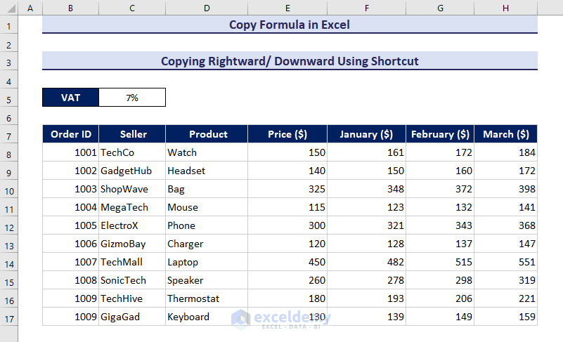 Copying formula rightward/ downward in Excel using shortcut