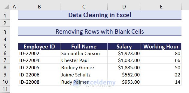 Output after deleting rows with blank cells
