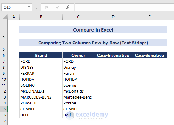 Sample Data for Comparing Text String (Insensitive)