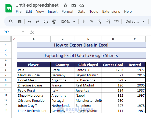 Exported Data in Sheets