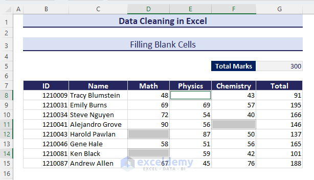 Selected blank cells