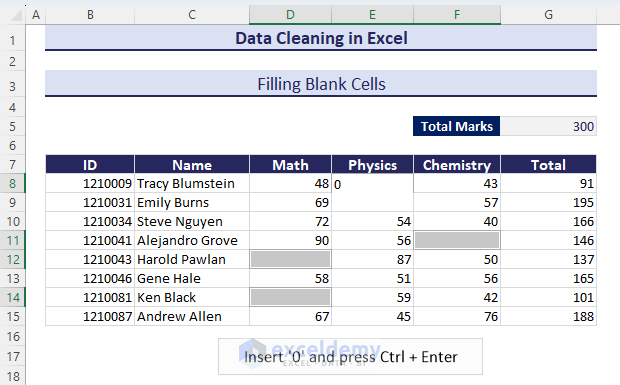 Giving Command to fill blank cells with 0