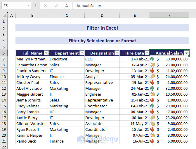 Annual Salary column with icon sets