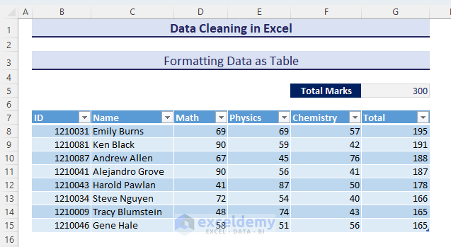 Having Data as Table