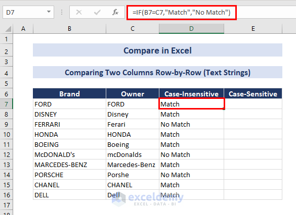 Formula to Compare Text Strings (Insensitive)