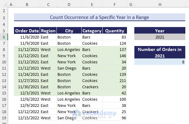 Using COUNITFS to Count Occurrence of a Specific Year in a Date Range