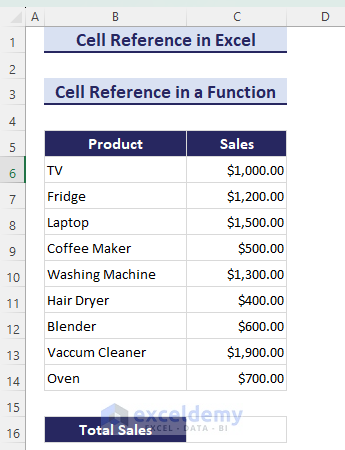 6.Dataset for cell reference in function