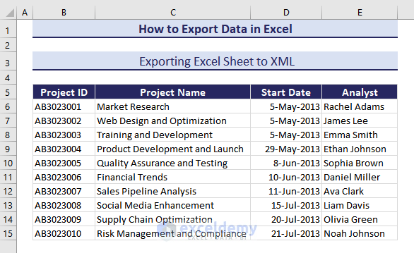 Dataset for Exporting it to XML