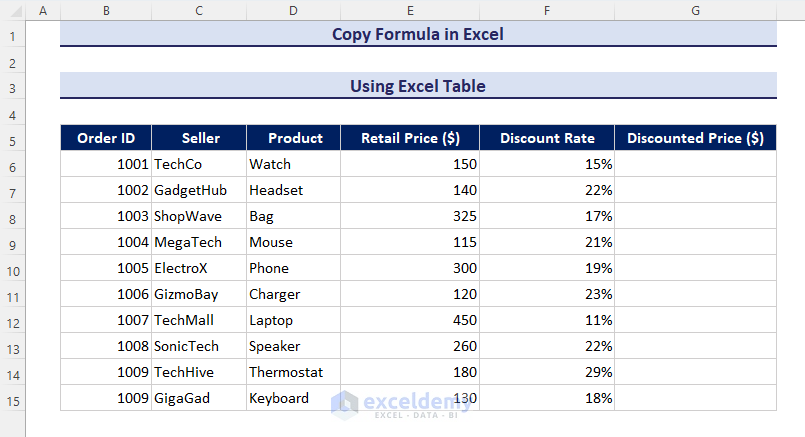 Dataset of using excel table