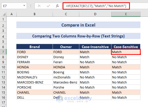 Formula to Compare Text Strings (Sensitive)