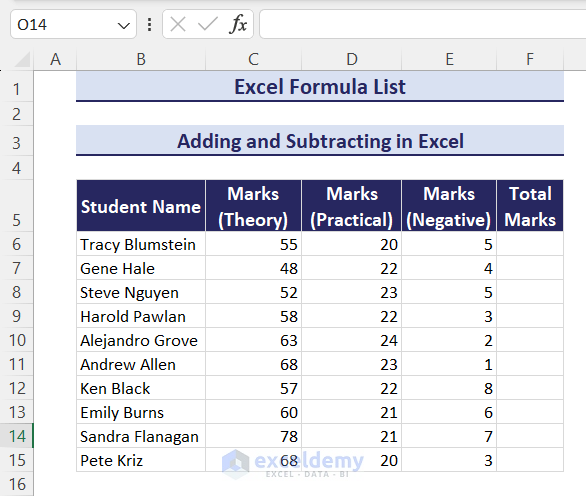 Dataset for adding and subtracting in Excel using formula
