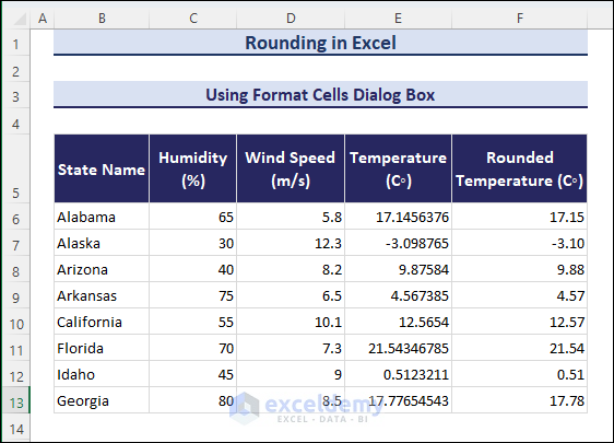 Output after using format cells dialog box for rounding in Excel