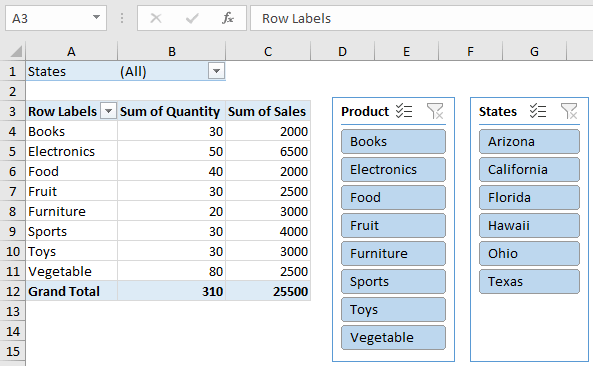 Choose options from Product slicer to filter data