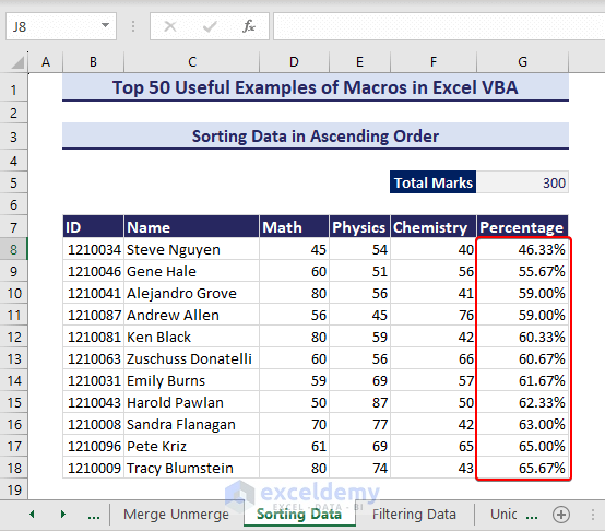 Data is sorted in Percentage column