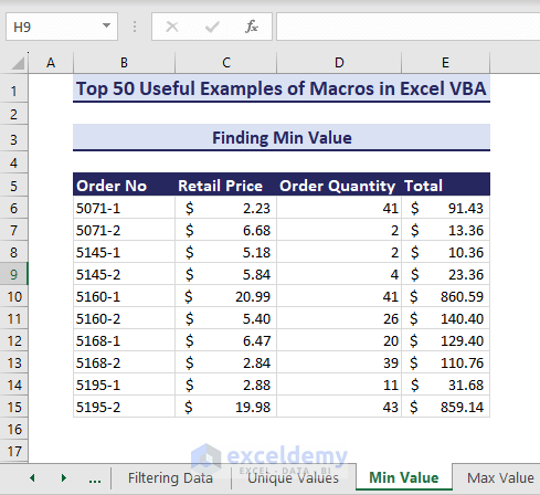 Finding Min value dataset