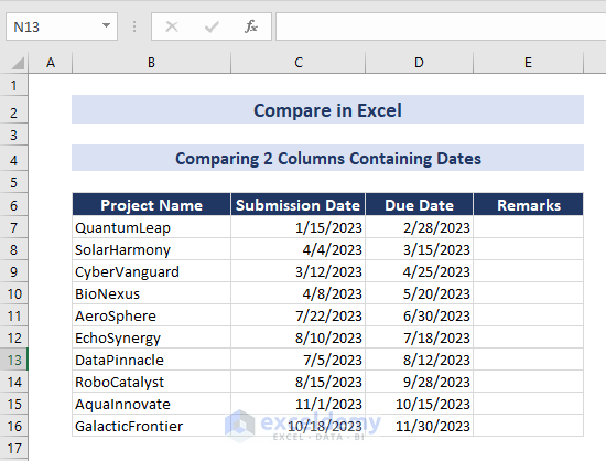 Sample Dataset to Compare Dates