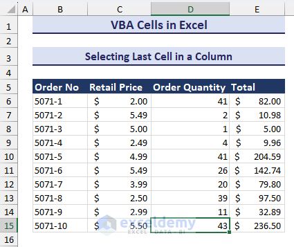 The Last data carrying cell of the column is selected